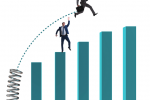 Potomac Fund Management Surges Past $4.4 Billion AUM, Launches Enhanced SDBA Retirement Solution
